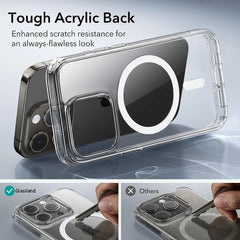 Magnetic Transparent Case For iPhone