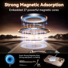 Magnetic Matte Phone Case for iPhone