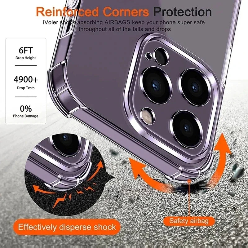 Clear Shockproof Silicone Case for iPhone 6–16 Series
