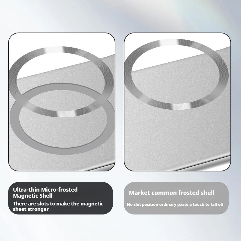 Ultra-Thin Metallic Paint Magnetic Case for Samsung Galaxy  Magsafe -Compatible Matte Cooling Armor