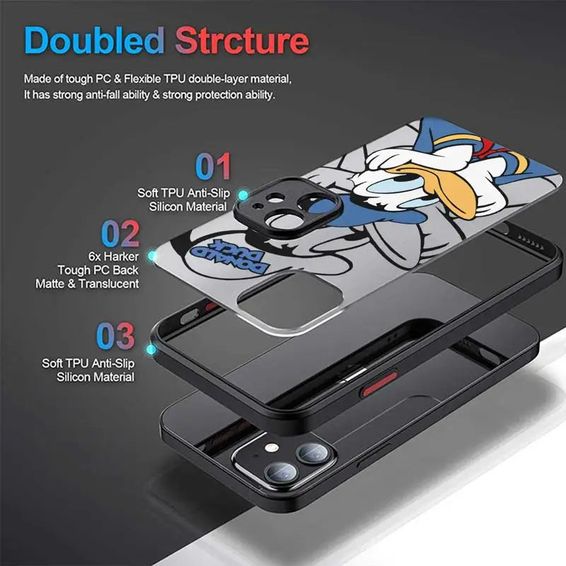 Donald Duck Transparent Phone Case