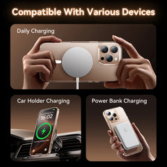 Magnetic Matte Phone Case for iPhone