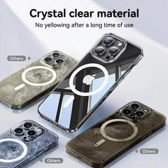 Magnetic Clear Case