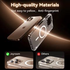 Magnetic Matte Phone Case for iPhone