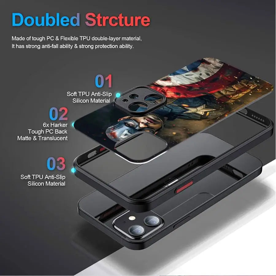 Captain America iPhone Case