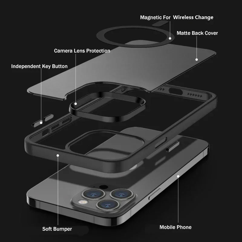 Magnetic Matte Magsafe Case for iPhone